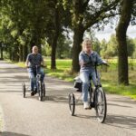 Tworby Testdag bij Medicura in Weert